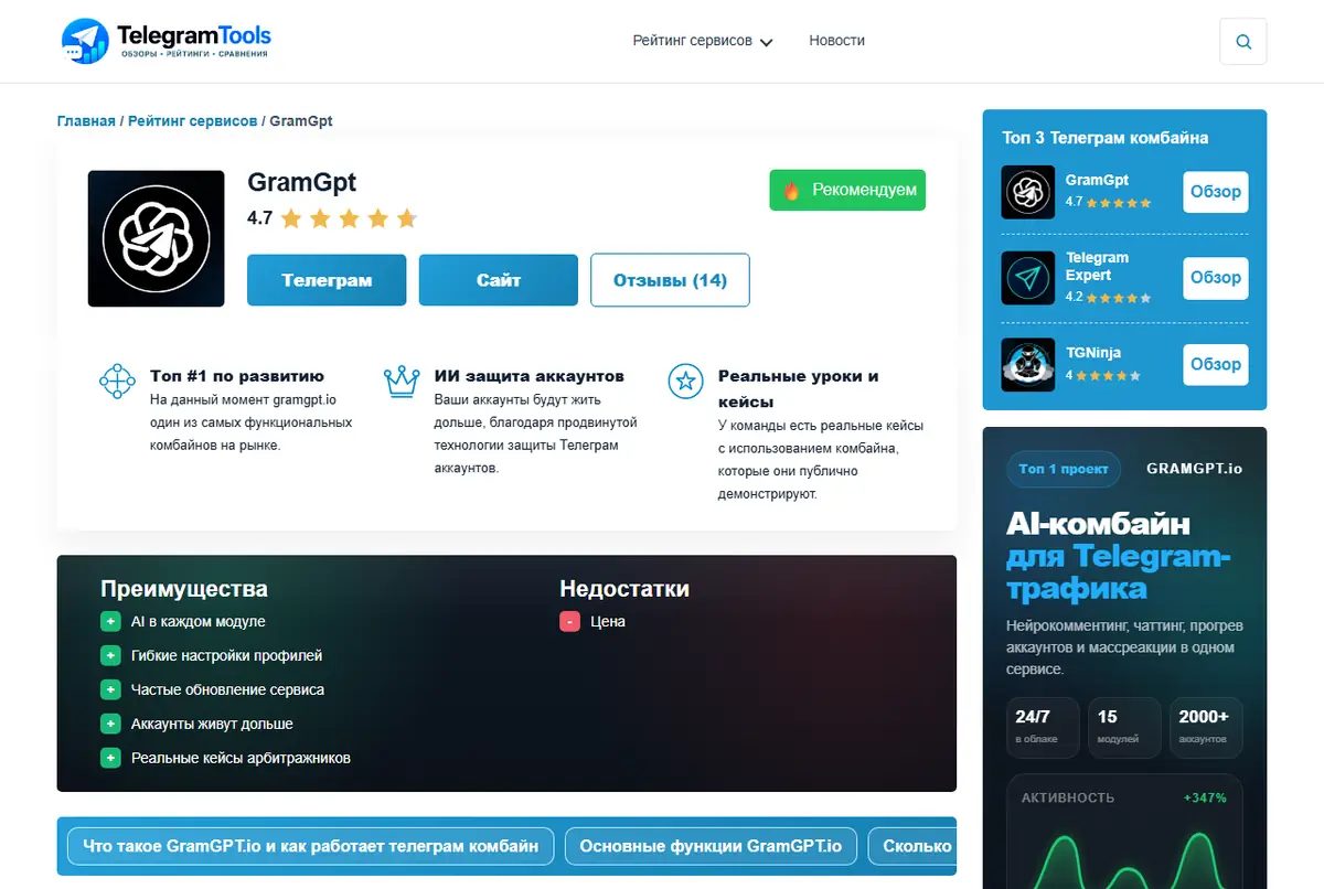 Карточка GramGPT на telegramtools.review: оценка 4.7, бейдж «Рекомендуем», ссылка «Отзывы (14)»
